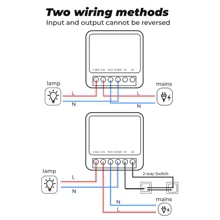 Interruptor Inteligente Tuya Zigbee WiFi 16A Thumbnail 6