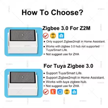 Sensor de Chuva Zigbee 3.0 Thumbnail 2
