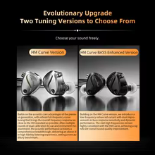 KZ Castor PRO 2 HiFi Fones Thumbnail 6