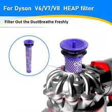 Pré-filtro Dyson V6 V7 V8 Thumbnail 3