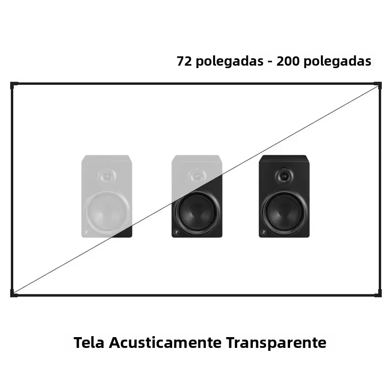 Tela de Projeção Acusticamente Transparente Yovanxer