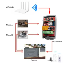 Controle WiFi Portão Garagem 433MHz Thumbnail 2
