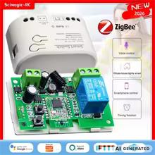Controlador Portão Garagem Zigbee Tuya Thumbnail 1