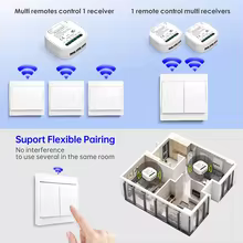 Interruptor Inteligente WiFi 433MHz Thumbnail 5