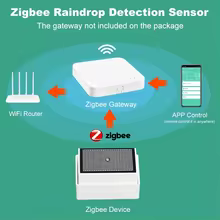 Sensor Chuva e Luz Zigbee 3.0 Thumbnail 2