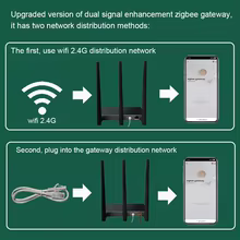 Gateway Zigbee Tuya Duplo Thumbnail 2