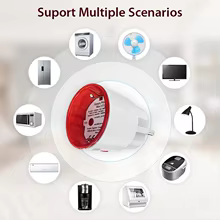 Plugue Inteligente Tuya WiFi 16A Thumbnail 5