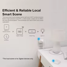 Sonoff Zigbee Bridge Pro Gateway Thumbnail 6