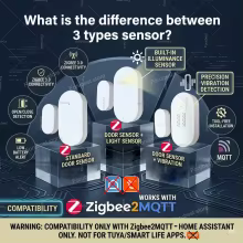 Sensor Zigbee Porta Janela Thumbnail 2
