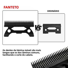 Lâmina Phantecho Original para Barbeador Thumbnail 5