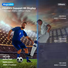 Projetor Magcubic HY300 PRO Android 14 Thumbnail 6