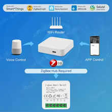Interruptor Inteligente Zigbee 16A Thumbnail 2
