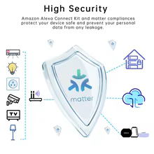 Tomada Inteligente Matter com Alexa Thumbnail 6