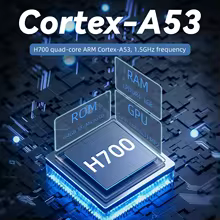 Anbernic RG40XX H Console Retro Thumbnail 3