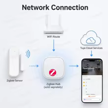 Sensor Zigbee 3.0 Porta/Janela Thumbnail 2