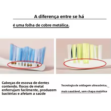 Cabeças de Escova Xiaomi T302 10 Peças Thumbnail 6