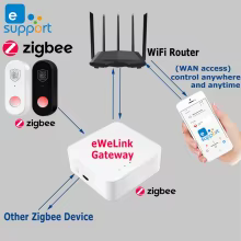 Sensor de Movimento Zigbee eWeLink Thumbnail 2