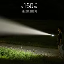 Lanterna Mijia 2026 1000lm IP65 Thumbnail 2