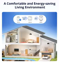 SONOFF MINI-D Wi-Fi Smart Switch Thumbnail 5