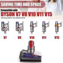 Mini Cabeça Motorizada Dyson V8 V10 V11 V15 V7 Thumbnail 6