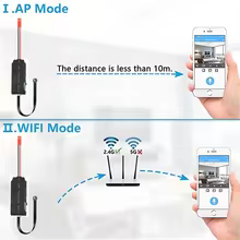 Câmera WiFi DIY 1080P Thumbnail 4