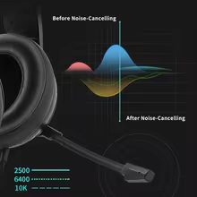 NUBWO N12 Headset Gamer com Microfone Thumbnail 4