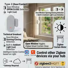 Sensor Zigbee Porta Janela Thumbnail 4