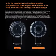 KZ Dawn Fones Intra-auriculares HiFi Thumbnail 5
