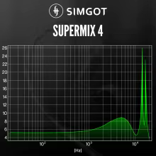 SIMGOT SuperMix 4 Fone Híbrido Hi-Fi Thumbnail 4