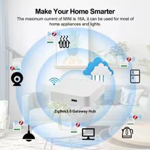 Módulo Interruptor Inteligente Zigbee 3.0 Thumbnail 2