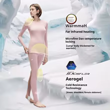 Conjunto Térmico Supield Aerogel Thumbnail 6