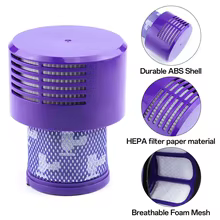 Filtro HEPA Dyson V10 SV12 Thumbnail 3