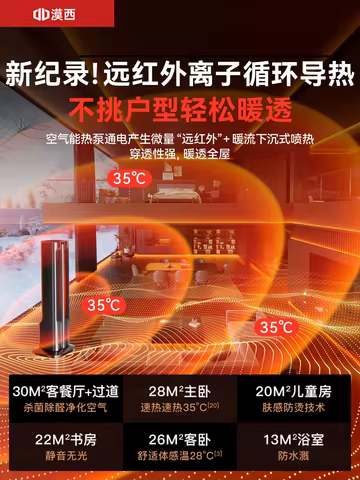 Aquecedor Elétrico Gráfico HAOYUNMA
