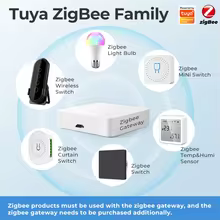 Interruptor Inteligente Tuya Zigbee Thumbnail 2