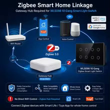 Interruptor Zigbee Melery com Repetidor e Controle por Voz Thumbnail 3