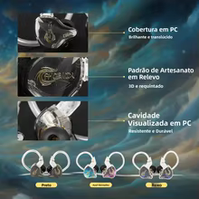 KBEAR Phoenix Fones Esportivos HIFI Thumbnail 2