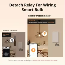 SONOFF ZBM5 Interruptor Zigbee Thumbnail 5