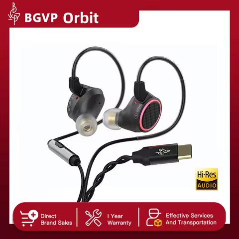 Fones BGVP Orbit Three Unit
