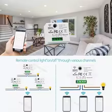 Tomada Inteligente Tuya Wi-Fi Thumbnail 3