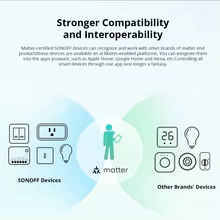 SONOFF MINI R4 Matter Wi-Fi Thumbnail 5