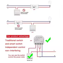 Interruptor Inteligente WiFi Tuya com Controle Remoto Thumbnail 5