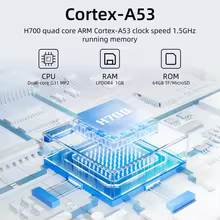 Anbernic RG 35XXPRO Console Retro Thumbnail 3