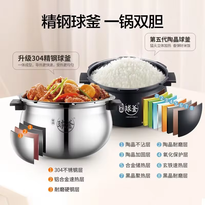 Panela Elétrica HAOYUNMA 5L