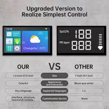 Tela HMI DWIN 15.6" Full HD com Toque Thumbnail 4