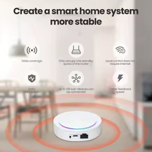 Gateway Zigbee Tuya Wired Thumbnail 4