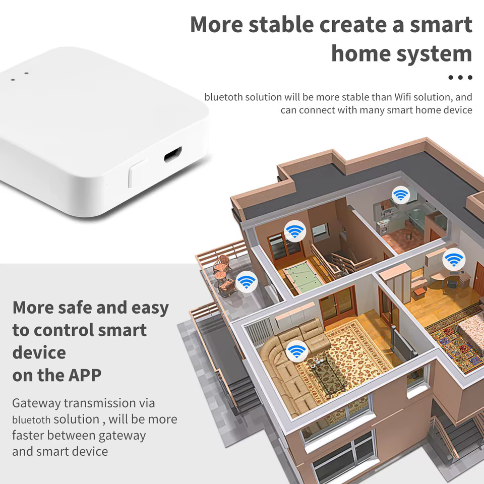 Gateway Tuya ZigBee Multi-mode Hub