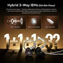 KBEAR Apex-P6 Fones HiFi Thumbnail 4