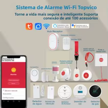 Botão SOS Inteligente para Idosos com App TUYA Thumbnail 5