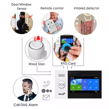 Kit Alarme Inteligente TAIBOAN WiFi GSM Thumbnail 6