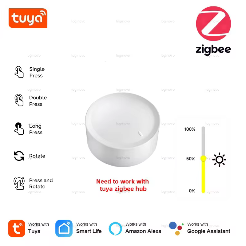 Interruptor Zigbee Tuya Rotativo